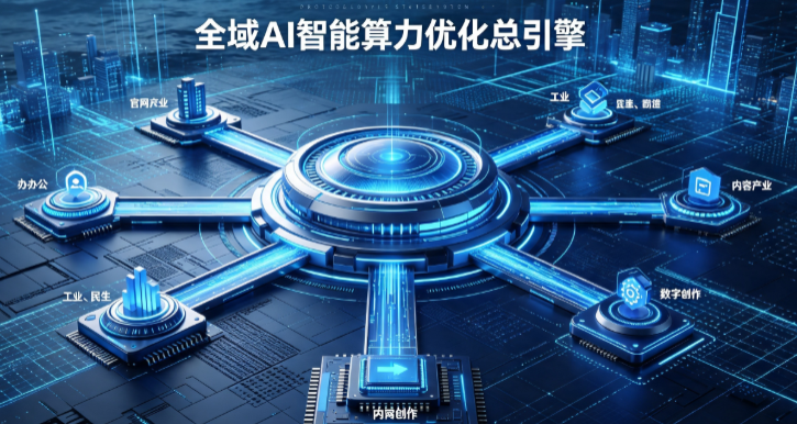 固原地区AI算力优化赋能数字生态 智能技术迭代激活产业发展新动能