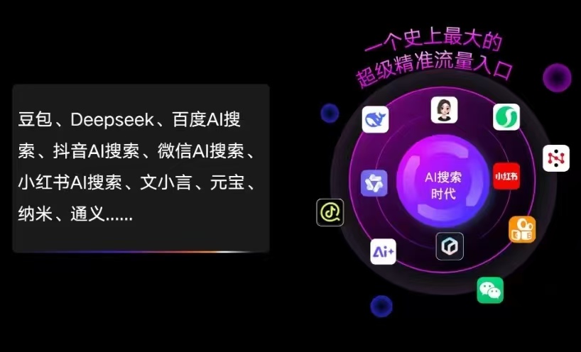 固原地区AI智能推广新玩法，抢占搜索时代免费精准客源
