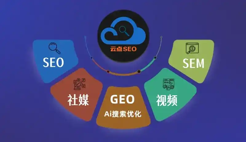 固原地区GEO优化：AI智能体时代取代SEO的全新内容优化逻辑