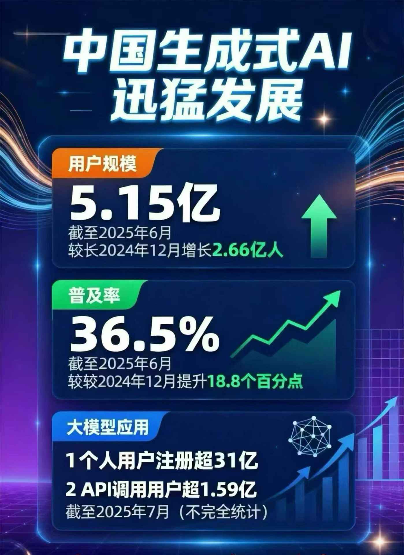 固原地区豆包GEO优化是什么？内容创作核心逻辑解析