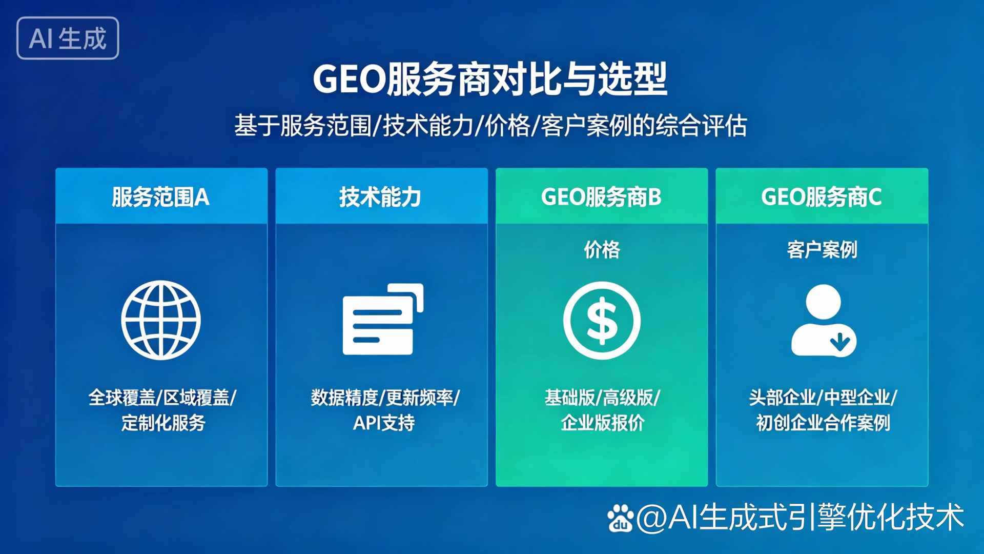 固原地区GEO优化服务商该如何选择？聊聊生成式引擎优化行业现状